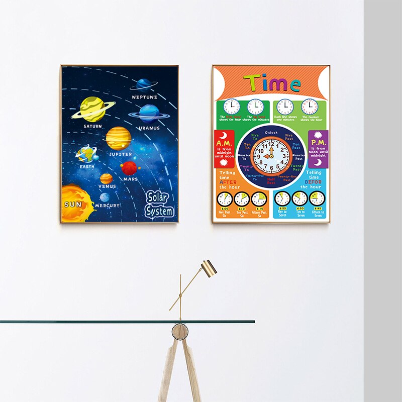 1Pcs 40X28Cm Materials for Children's Primary Education Paper Alphabet,number,color,seasons,farm Animals,solar System