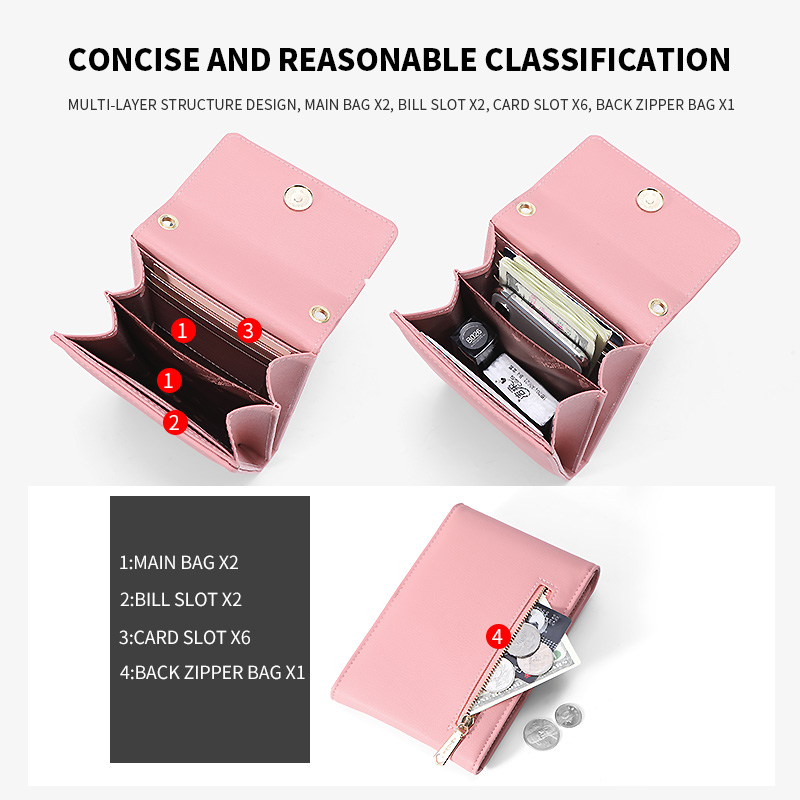 WEICHEN Mini femmes sacs à bandoulière femme téléphone portefeuille femmes sac de messager concepteur petit sac à bandoulière dames portefeuille sac à main