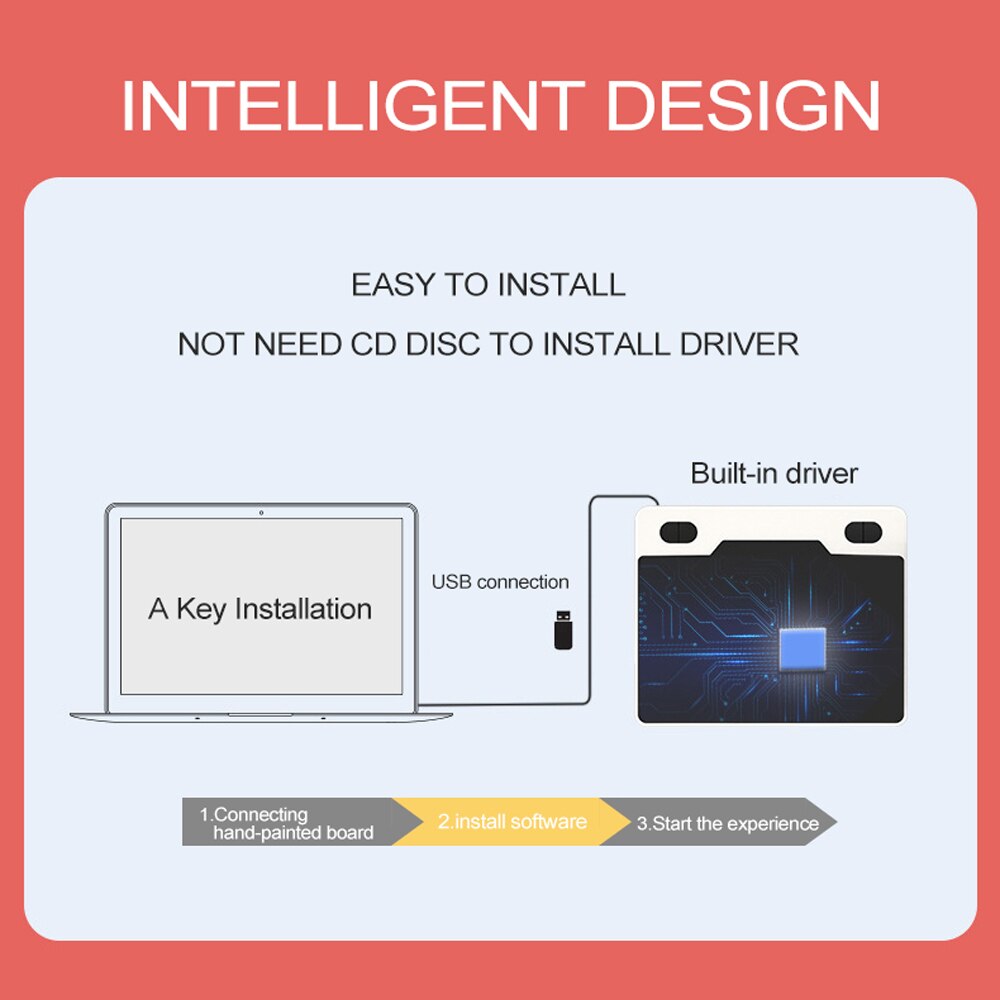 6in Ultralight Grafische Tablet T503 Niveaus Digitale Tekening Tablet with Pen Graphics Drawing Tablets