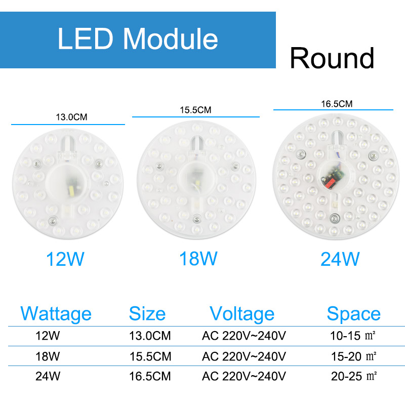 Módulo LED, lámpara de techo, minimódulo, reemplazo de accesorio, fuente magnética, Bombilla de placa de luz de larga vida, 220V, 12W, 18W, 24W