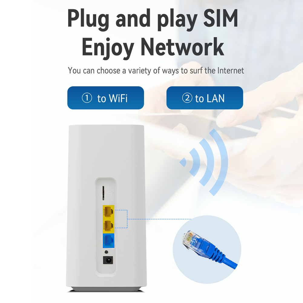 CPF101-E WiFi6 maille routeur 4G/5G CPE routeur avec emplacement pour carte SIM 300Mbps routeur WiFi sans fil maison bureau WiFi Hotspot routeur