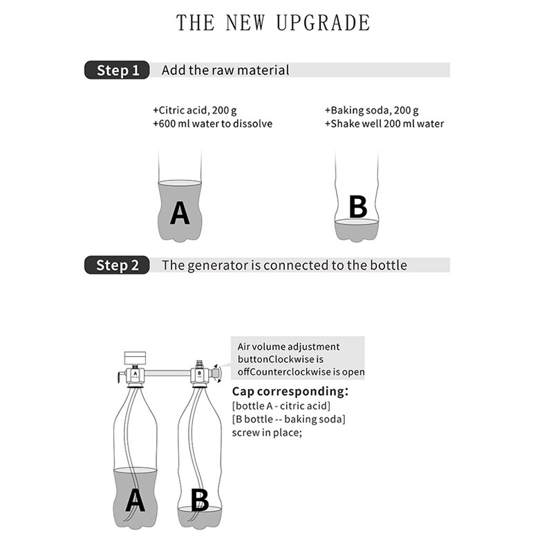 Acquario kit sistema generatore di CO2 fai-da-te con elettrovalvola contatore di bolle per piante acquario SNO88
