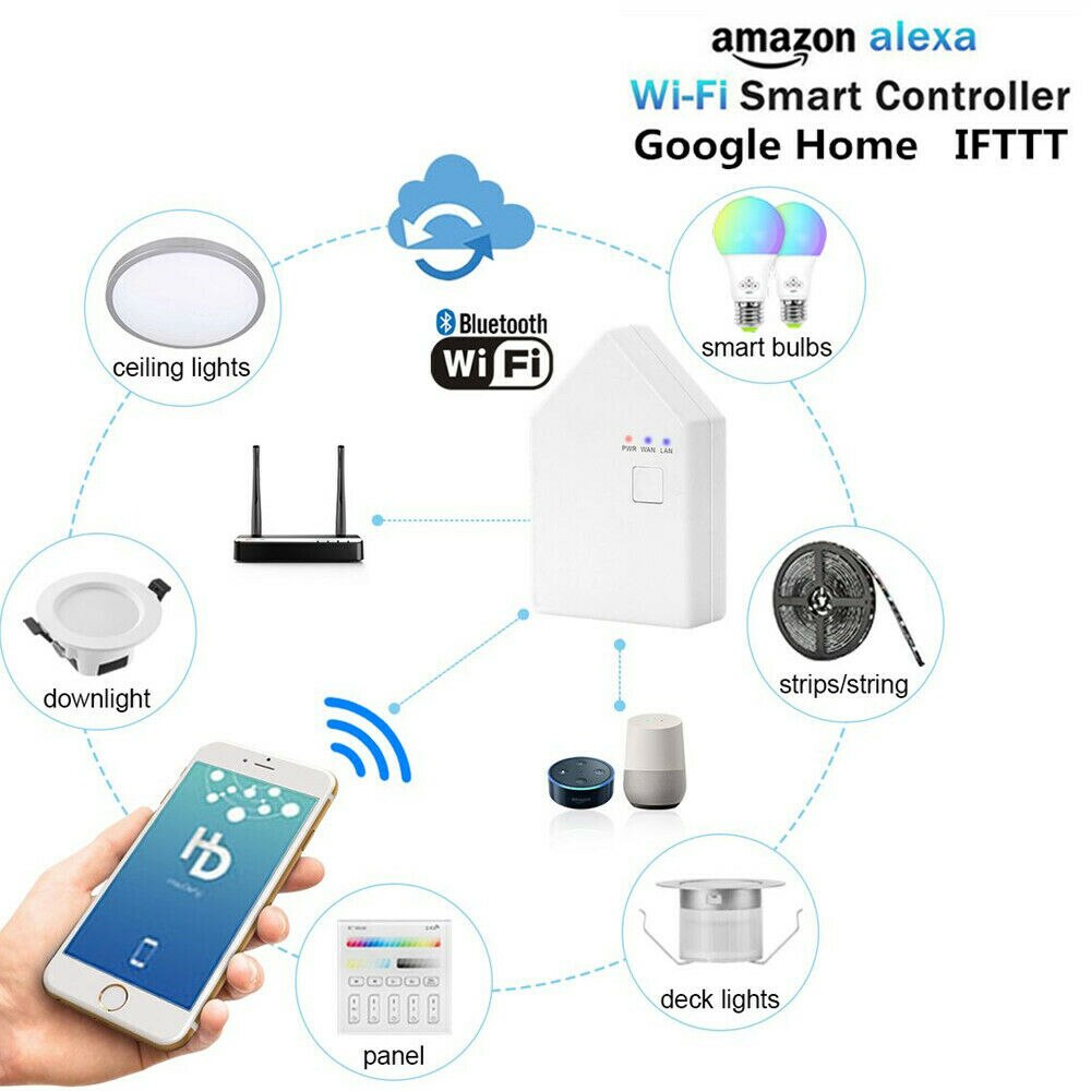 1-10- pack  e12 e14 bluetooth smart led kroonluchter kaarslamp 3w 110v 220v 2835 smd thuiskamer energiebesparende kaarslampen  d40
