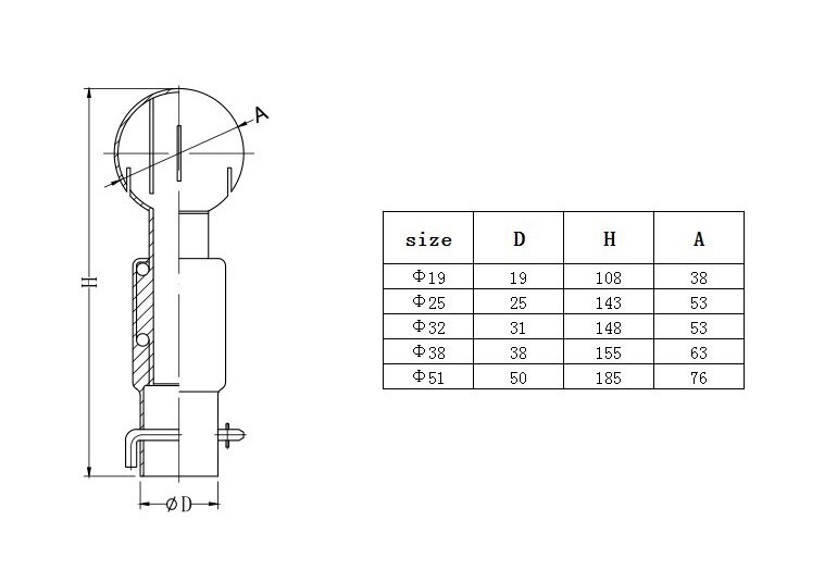 19mm 25mm 32mm 38mm 51mm Rotating Tank Cleaning CIP Nozzle bolt Rotary Stainless Steel Spray Ball For Tank Cleaning Connector