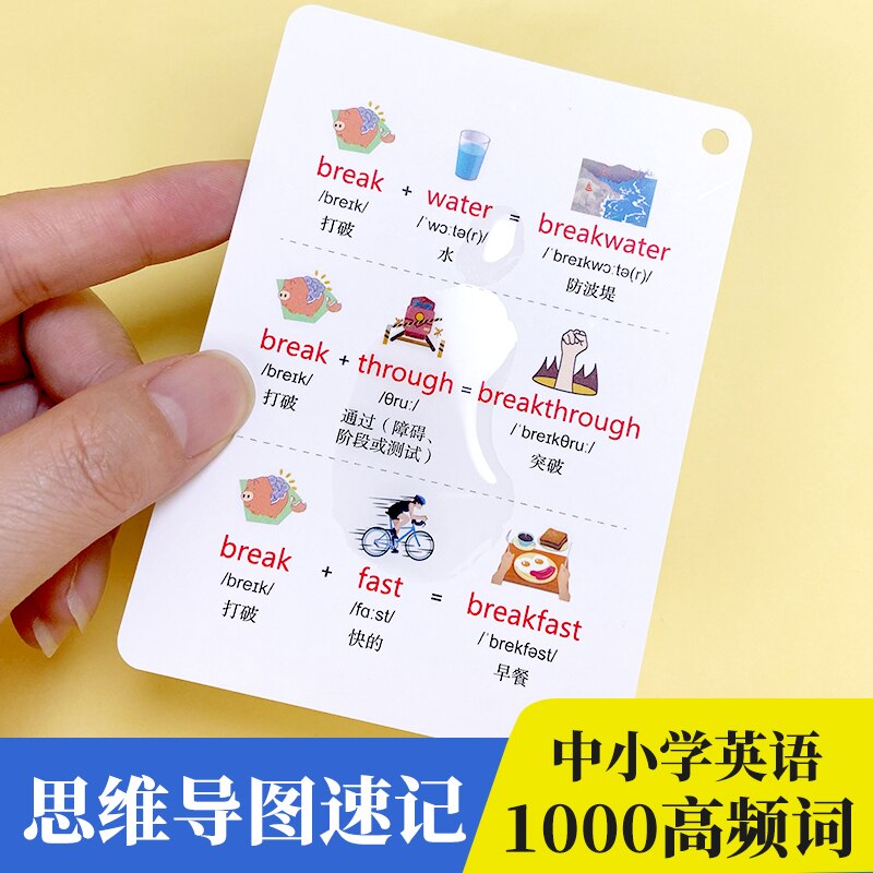 441 Groups 1000 Words Root Memory Card Compound Word for Primary School Learning English Flash Cards With Chinese
