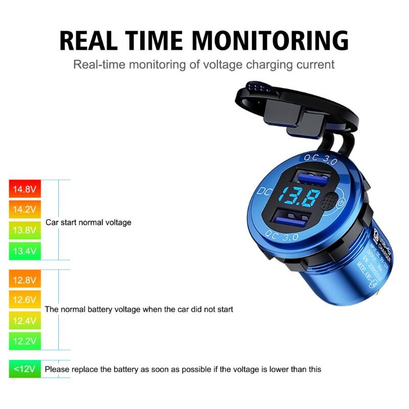 12V 24V Aluminium Waterdichte Dual QC3.0 Usb Fast Charger Stopcontact Led Voltmeter Schakelaar Kabel Voor Auto Marine truck Suv