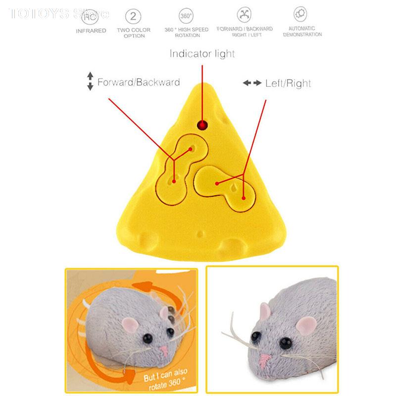 Télécommande Simulation Rat RC Souris Robot Jouet Animal Fit Cat Chien Pupply Jouer