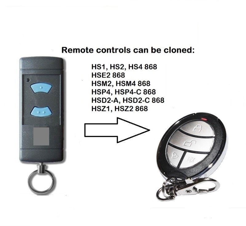 For hsm 2 hsm 4 hse 2 868 mhz garasjeport fjernkontroll portåpner sender