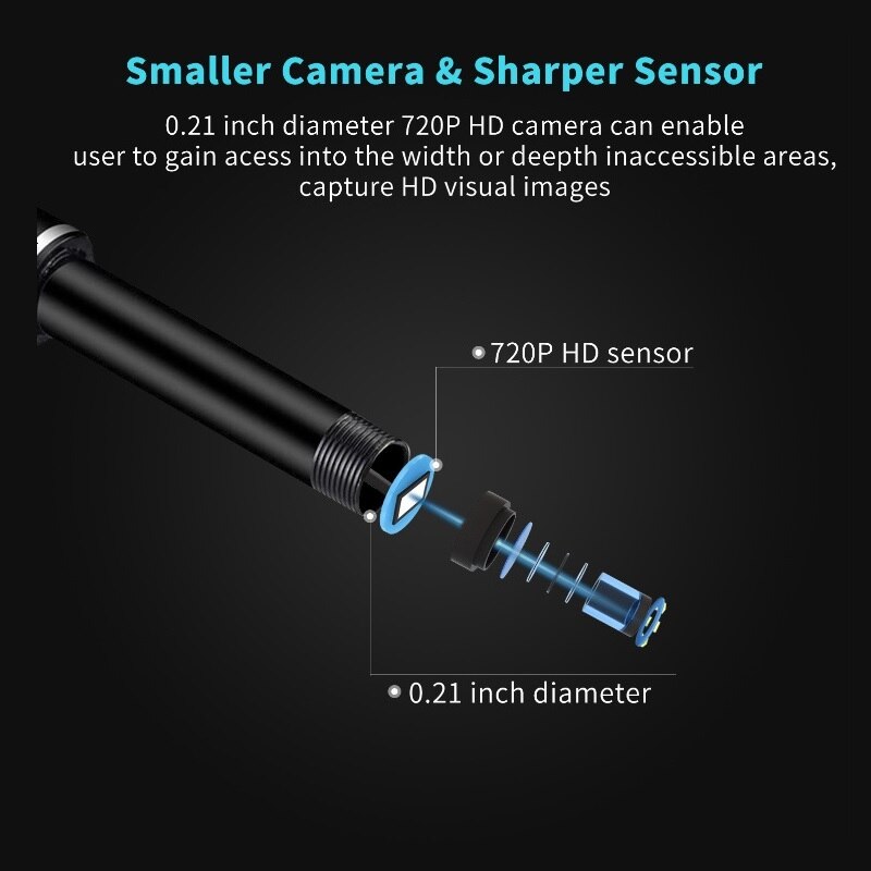 Video Ear Spoon Ear Canal Endoscope High-definition Earpick Visual Earwax Clean Tool 3 In 1 Ear Otoscope Camera Multifunction