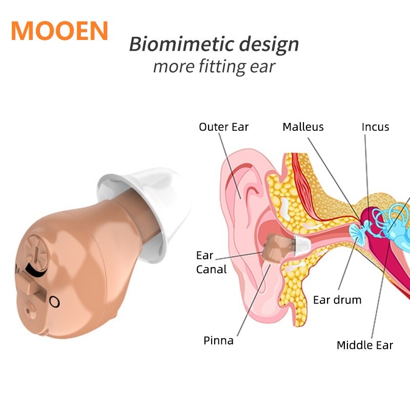 Beste Gehoorapparaat Oplaadbare Apparaat Ite Oor Gehoorapparaten Voor Ouderen Audifonos Geluidsversterkers Doofheid