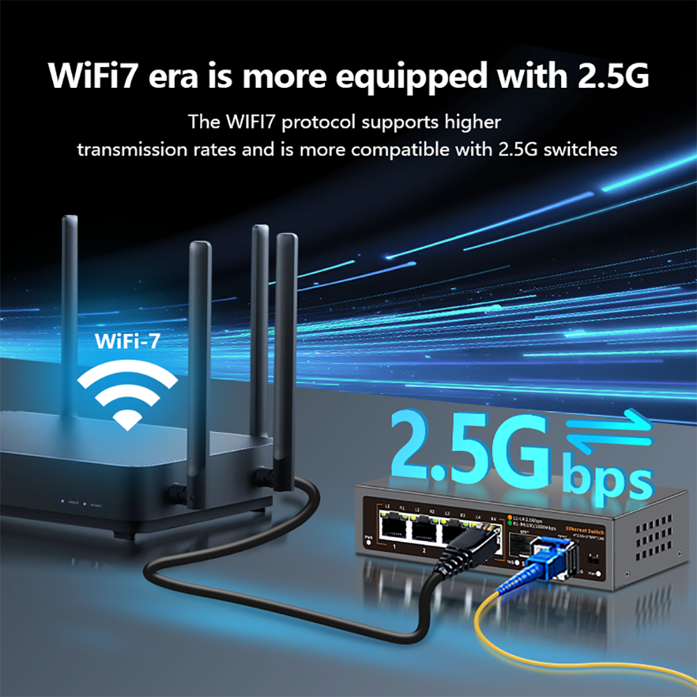 2,5 Gbit/s Ethernet-schalten, 4 Häfen, 2500 Mbit/s Netzwerk-Umschalter, 2 Häfen, 10 G SFP+-Steckplatz, Heim-Labor-Hub, Internet-Splitter, Stecker-und-abspielen