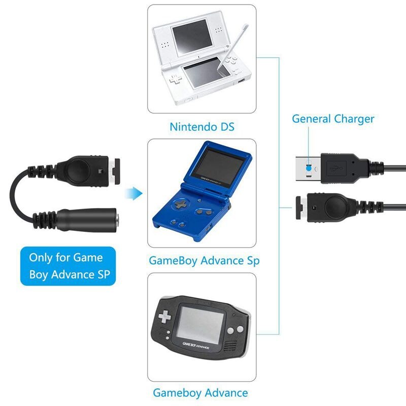 Charger Cable And 3.5MM Headphone Earphone Jack Adapter Cord Cable For Nintendo Gameboy Advance GBA SP