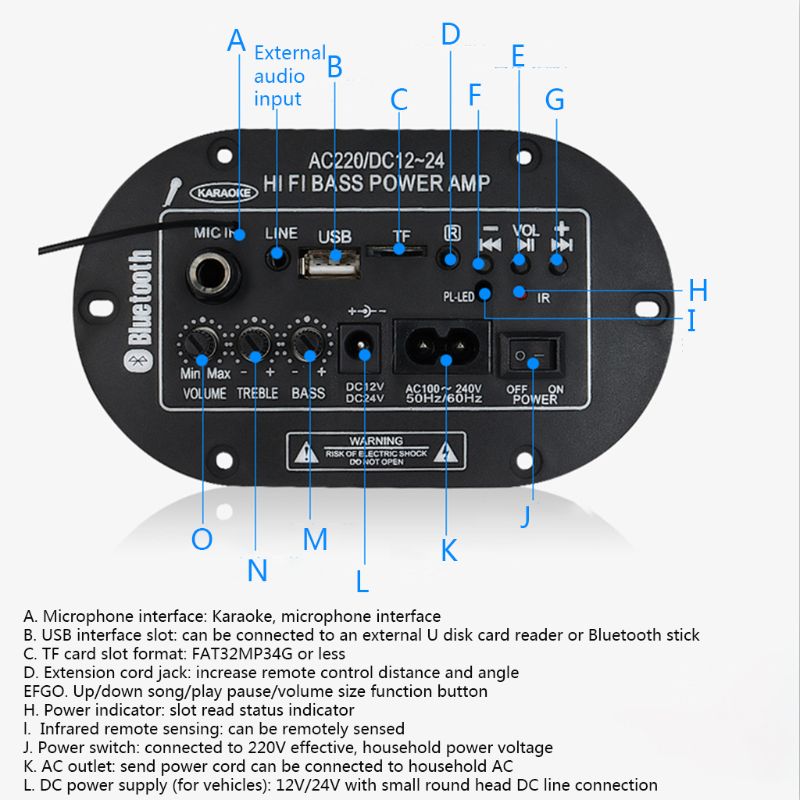 25w forstærker board bluetooth forstærker usb fm radio tf afspiller subwoofer kit