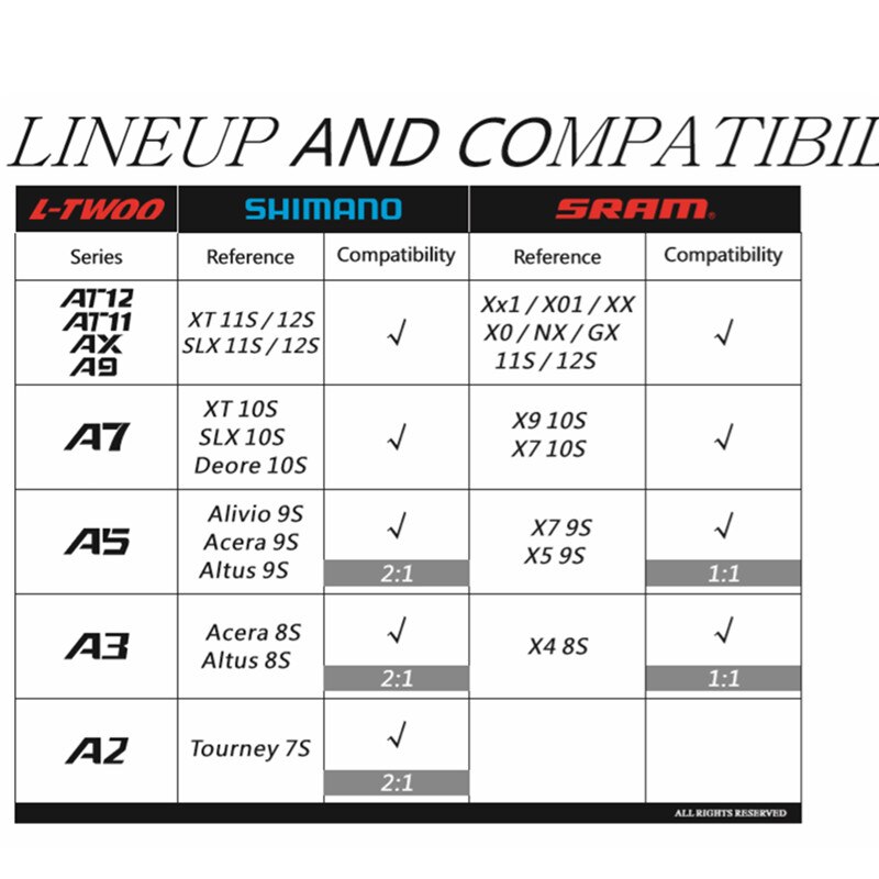 LTWOO A5 3x 9 speed 27s Trigger Bike Shifter , MTB Bicycle 3s Left Shifters Compatible for ALIVIO Altus X5 X7