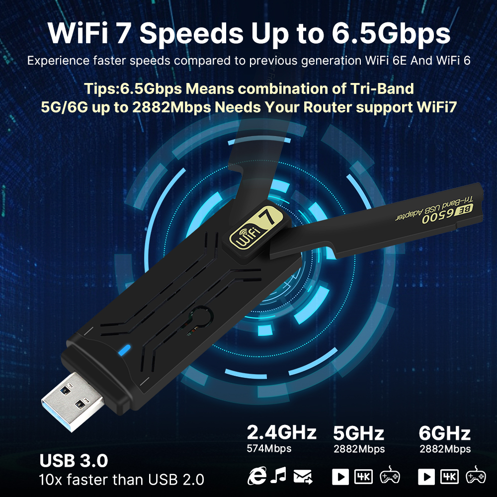 USB 3.0 WiFi 7/WiFi 6E BE6500 AX5400 Wireless Adapter 2.4G&5G&6G Tri Band Wi-Fi 802.11BE Network Card For Win10/11 Driver Free