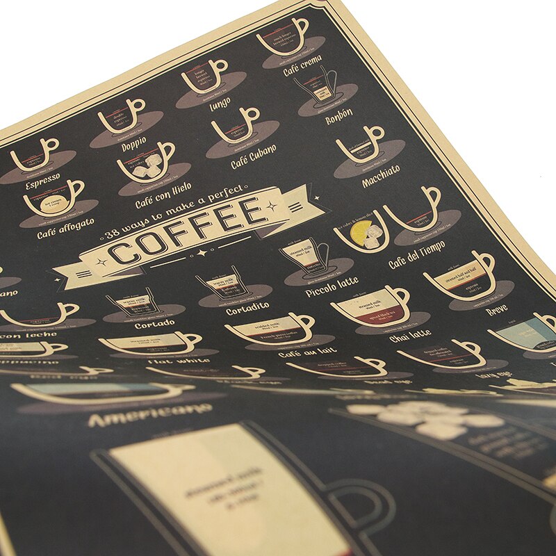 Dlkklb kaffekopp samling barer kjøkken tegning plakat utsmykning årgang plakat retro veggklistremerke 51.5 x 36cm hjemmedekorasjon
