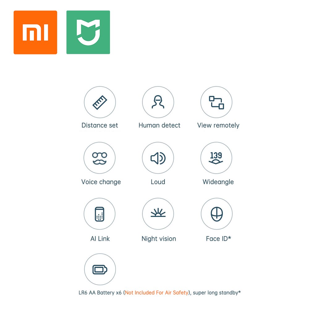 Xiaomi mijia video dørklokke 2 wifi ai smart dørmand menneskelig detektere 3 dages sky opbevaring stemmeændring 2- vejs samtale nattesyn