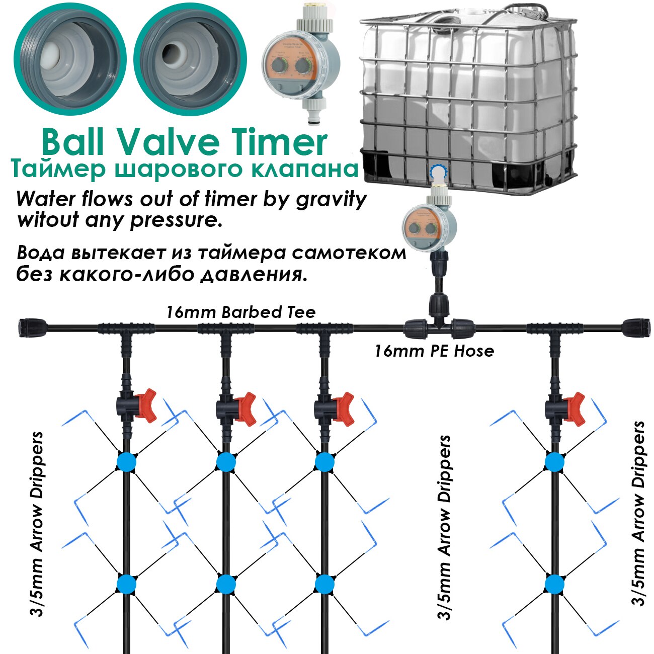 KESLA Garden Water Timer Ball Valve Automatic Electronic Watering Timer Home Garden Drip Irrigation Controller System Greenhouse