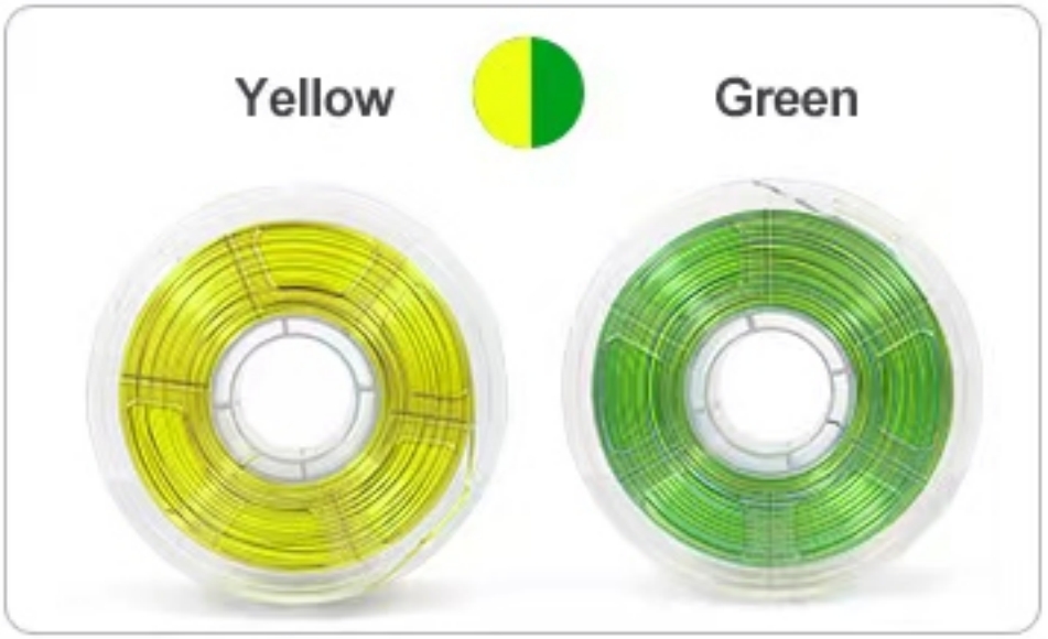 Filamento di seta PLA a dovuto colori 1kg fascio da 1.75mm, filamento a doppio colore, filamento 3D di coestrusione, cambio colore PLA di seta ogni pollice: verde