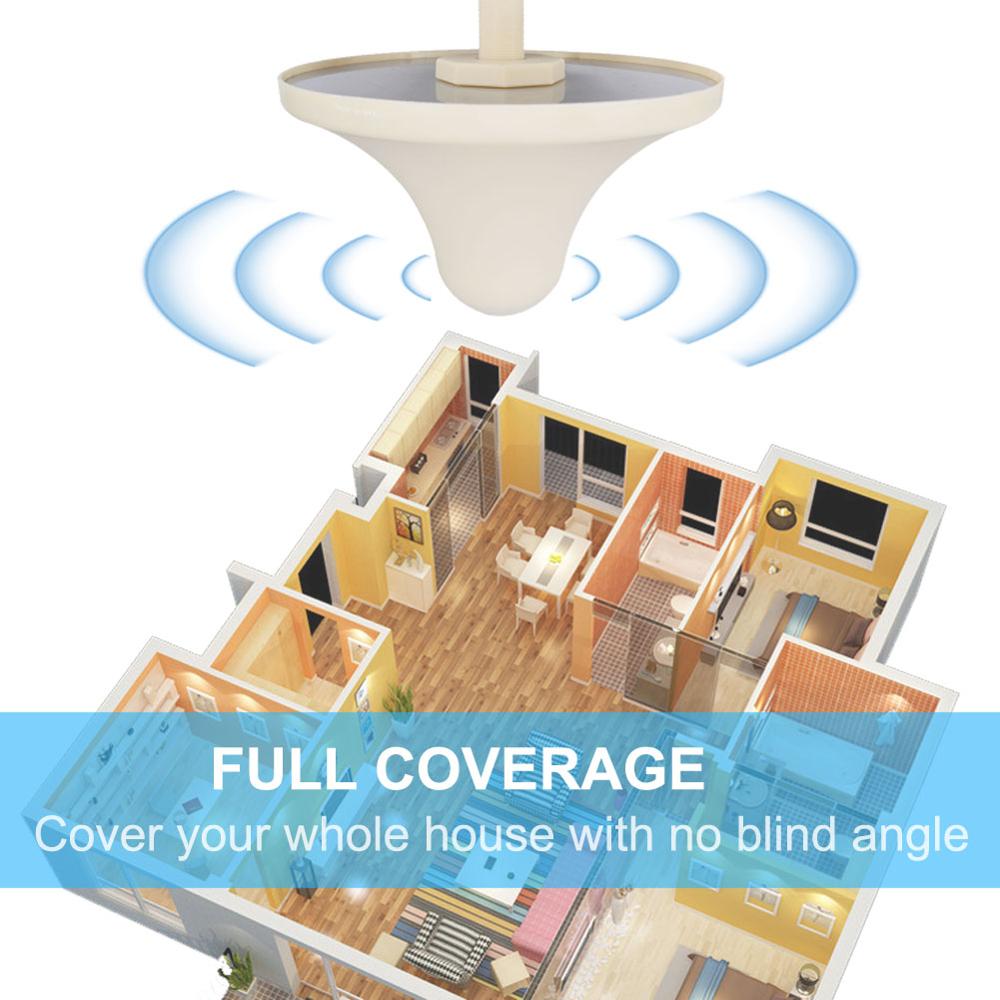 4G Antenna 698-2700MHz 5dbi Panel 4G LTE Aerial SMA male Omnidirectional Antenne Celling antenna Easy Install