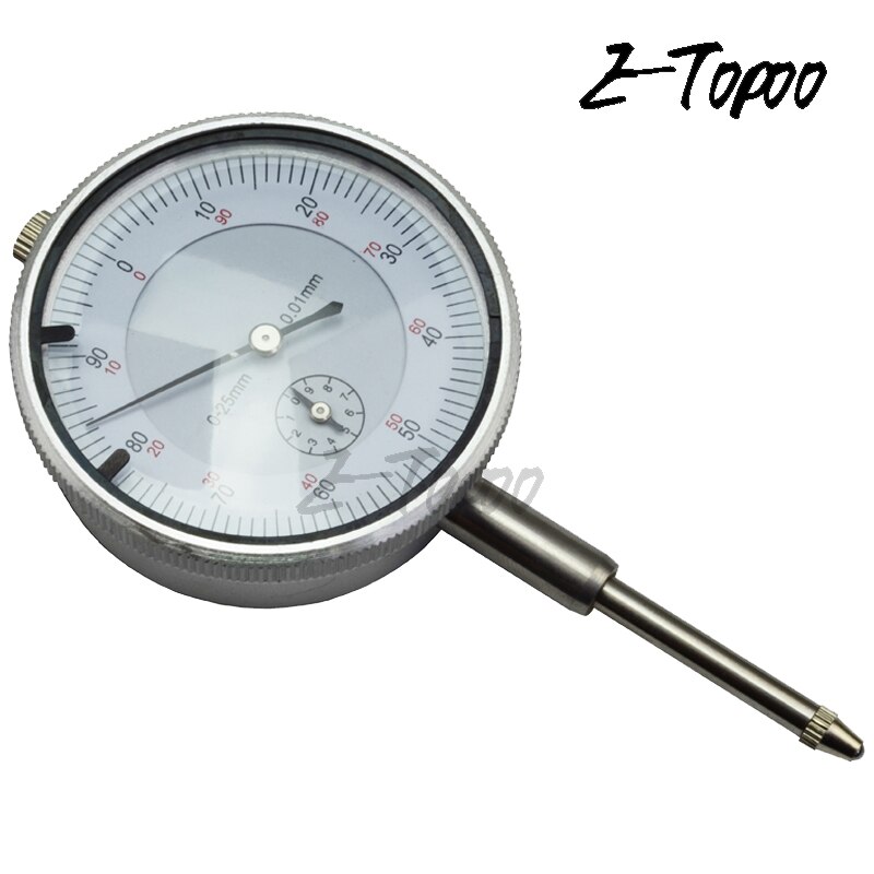 Gravity Center Indicator - ProRealTime - Now Available - Foto 6