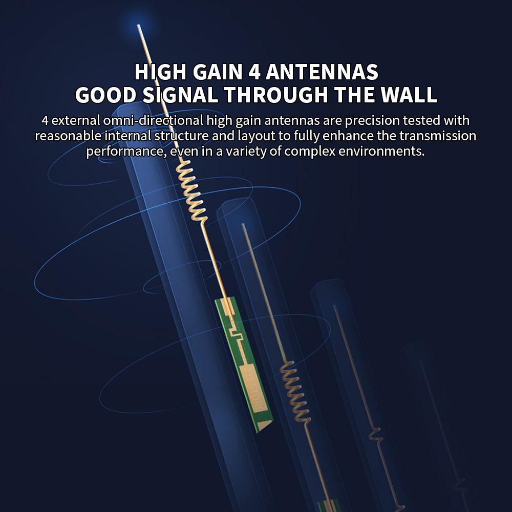 Xiaomi Mijia Router 4A Gigabit Version 2.4GHz 5GHz WiFi 1167Mbps WiFi Repeater 128MB DDR3 High Gain 4 Antennas Network Extender