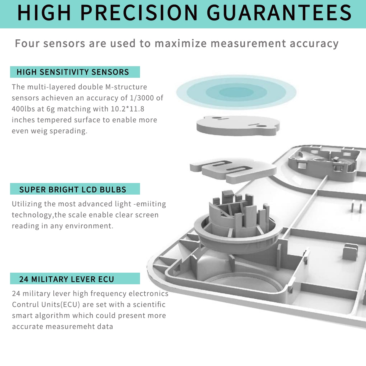Bluetooth Weegschaal Bmi Smart Elektronische Badkamer Vloer Schaal Met Lcd Digitale Gewicht Balance Body Fat Indicatoren Analyer Schaal