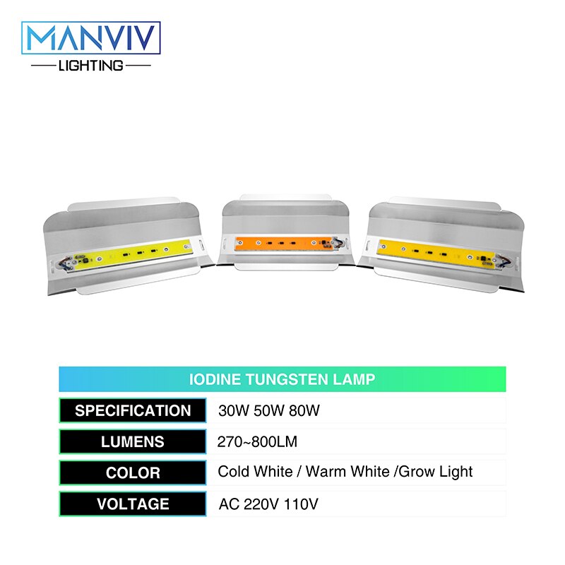 Led kweekverlichting volledig spectrum 30w 50w 80w led fytolamp  ip65 220v fitolamp voor binnenkas plantengroeilicht fitolamp