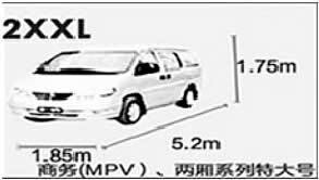 Full Car Cover Breathable UV Protection, Anti dust and scratches,flame retardant shields, Multi size for more car hood: 2XXL