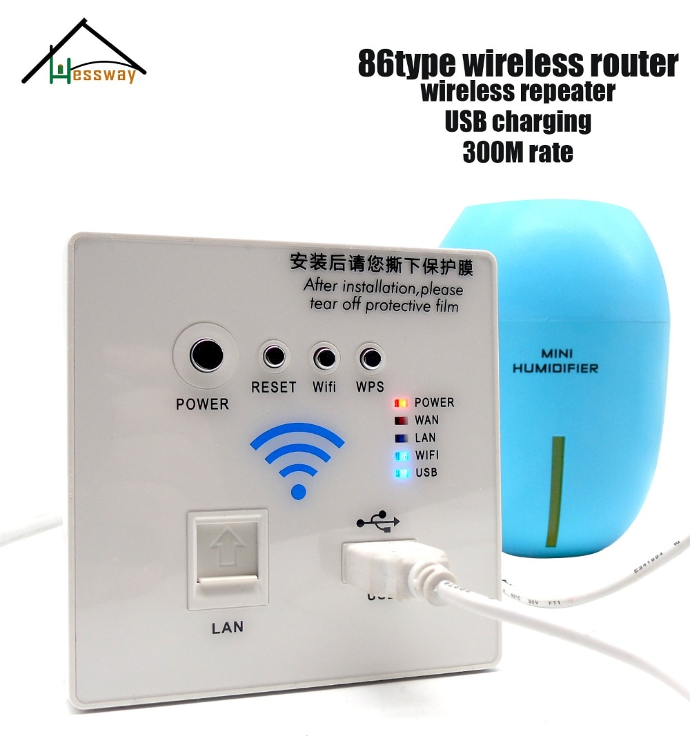 86 standaard muur ingebed socket wifi draadloze router usb met Rate 300 Mbps