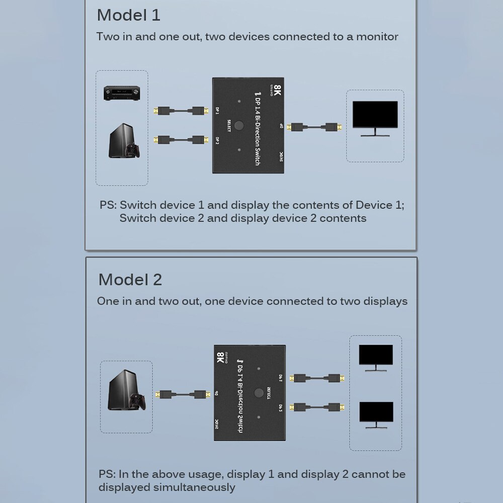 8K Hdmi Splitter 60Hz Ultra Hd Matrix Switcher Schakelaar R/L + Arc 3-Poort Ingang 2-Poort Uitgang Met Ir Afstandsbediening HDCP1.4 Schakelaar 8K