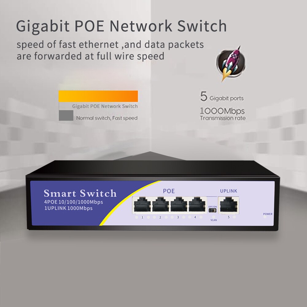KuWfi-conmutador de red de 48V, conmutador con puertos de 10/100/1000Mbps, IEEE 802,3 Af/at Ethernet POE, Gigabit, adecuado para cámara IP/Router