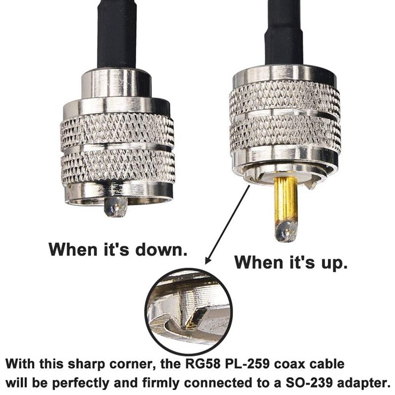 Câble Coaxial pour Radio CB RG58 PL259, 10M, UHF mâle à mâle, Extension d&#39;antenne de Radio amateur à faible perte