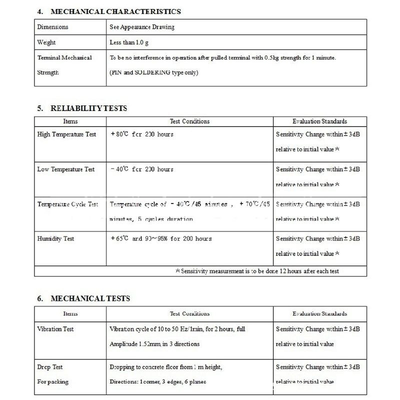 Electret Condenser High Sensitivity 4015 MIC For PC Phone Earphone Mp3 Player XXUC