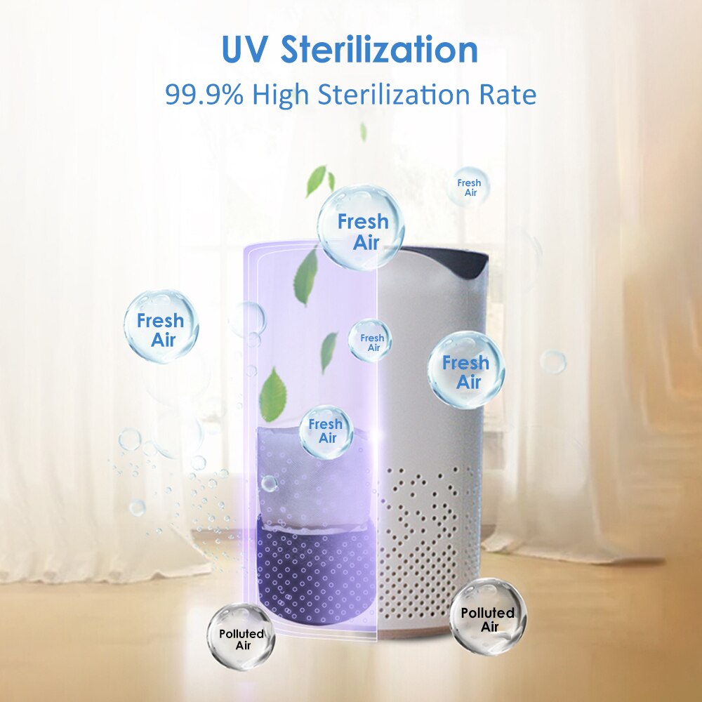265NM UV Sterilizing Light DC5V 5W Air Purifier Cleaner UV lamp with Activated Carbon USB C-harging Portable for Home Livng Room
