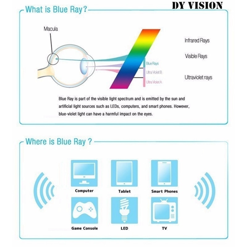 Newest Multifocal Bifocal Reading Glasses Progressive Magnifying Anti Blue Light Presbyopia Men Women Half Frame Spring Hinge