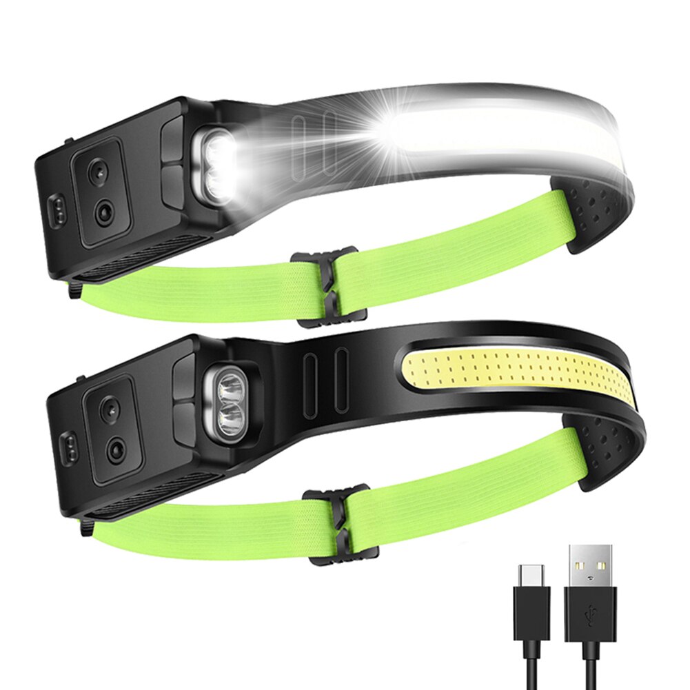 Clip-On LED-lampje voor kleding | – Nederland