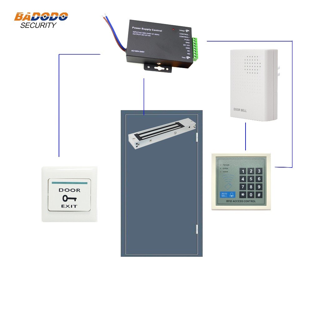 Access control Kit with standalone controller electric magnetic lock 180/280Kg for single door home office lock security system