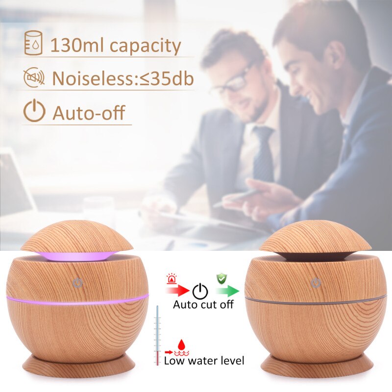 Ultrasone Cool Mist Luchtbevochtiger Usb Aroma Essentiële Olie Diffuser Luchtreiniger 7 Color Change Led Night Light Voor Office Home