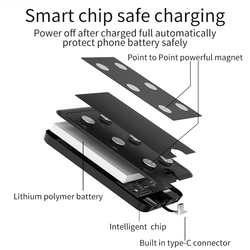 Magnetische powerbank-hoes met 10000 mah batterijlader voor samsung galaxy  a12 a22 a32 a42 a52 a52s a72 a82 a33 a53 a73 a23 5g 4g