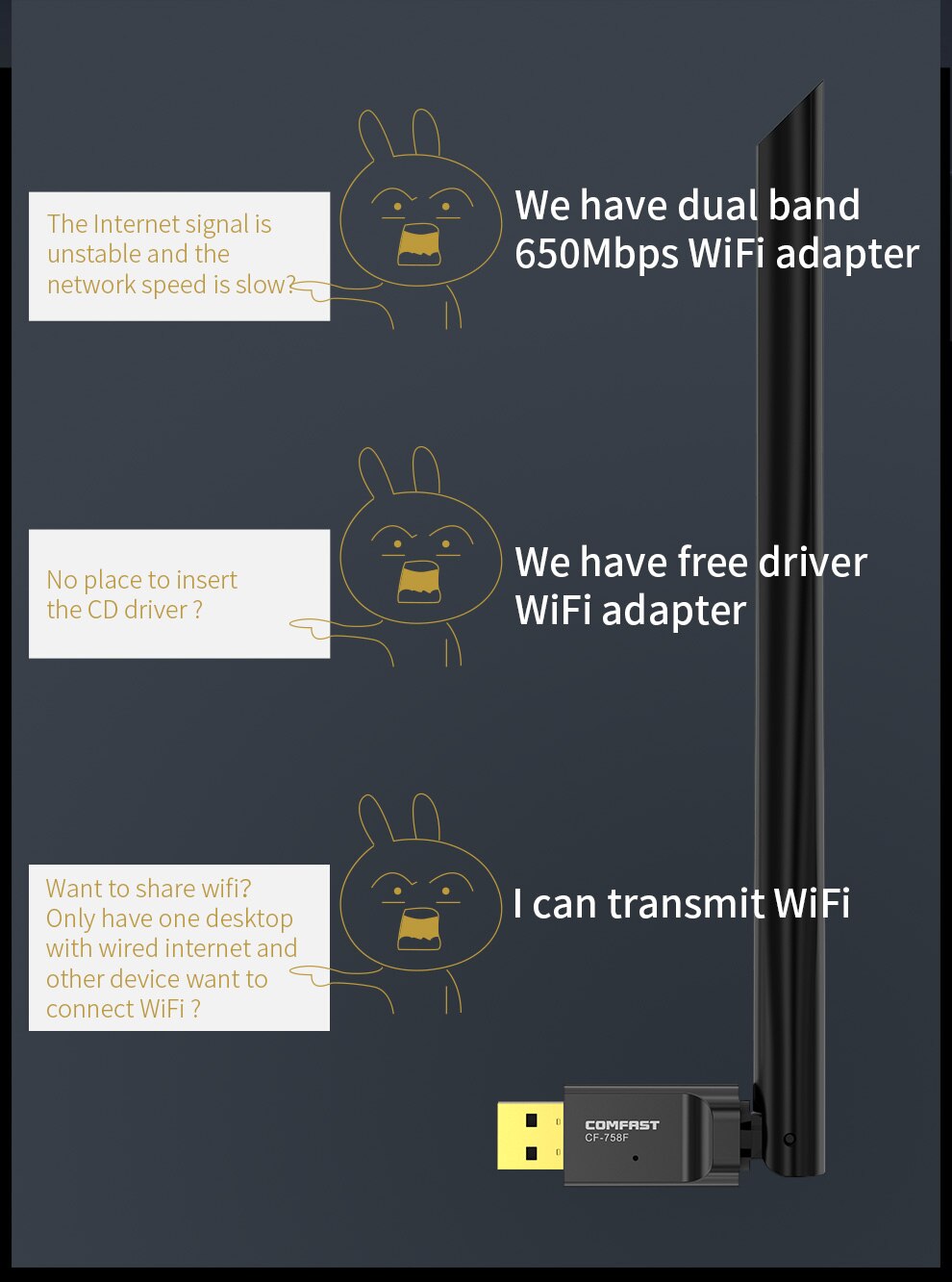 650Mbps Gratis Driver Draadloze Netwerkkaart Ac Dual Band 2.4G/5.G Usb Wifi Antenne 6dbi Dongle 802.11ac draadloze Wifi Ontvanger