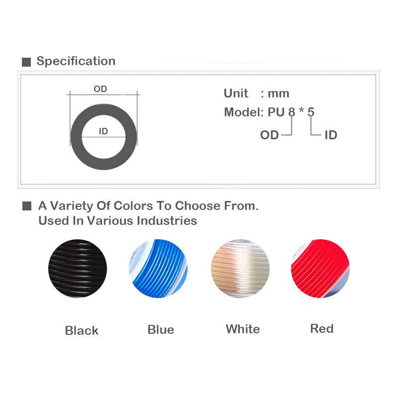 Quick-Release Slang PU6 * 4 Pu Slang 20 M/partij Air Compressor Slang Pneumatische Luchtslang Voor Air Compressor slang Id 4Mm Od 6Mm