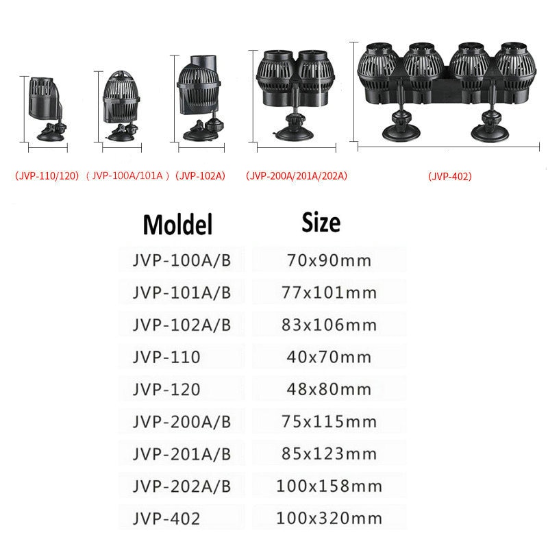 1 Pcs Jvp Circulatie Aquarium Wave Maker Waterpomp Wavemaker Zuigkracht Aquarium 3/6/12/24 /48W 220V