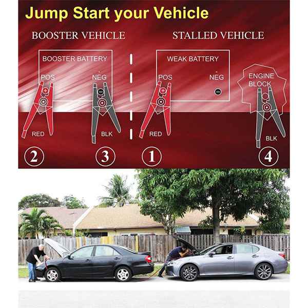 Jumper Kabels Duty Heavy Duty Batterij Jump Start Leads Cable 800 Amp 6 M Lange Startkabels Auto Van Boost