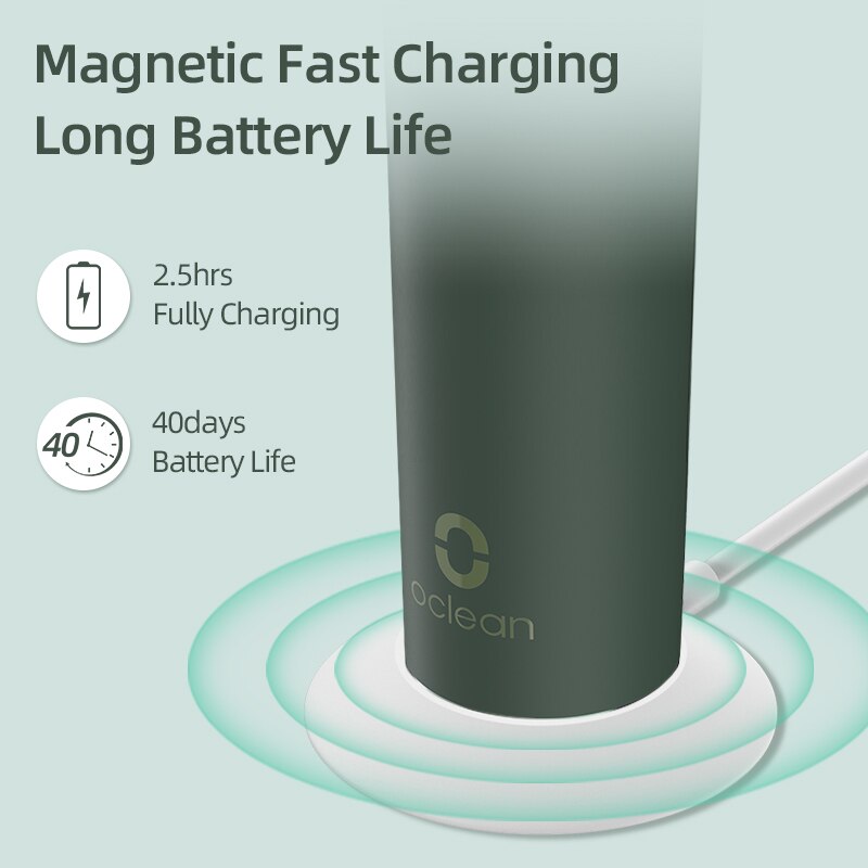 Oclean Air 2 Sonic Electric Toothbrush IPX7 Waterproof Quiet Smart Tooth Brush for Adult Fast Charging 3 Brushing Modes