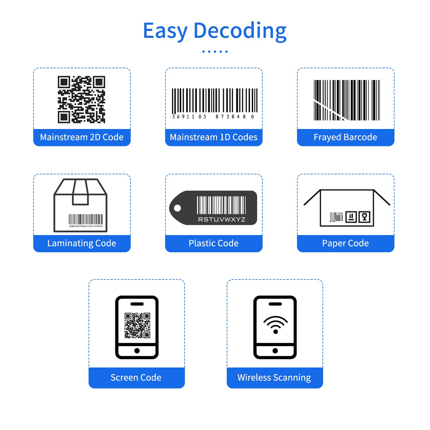 Ręczny skaner kodów kreskowych 1D/2D/skaner kodów QR skaner kodów 2.4G bezprzewodowy i USB przewodowy kod kreskowy czytnik kompatybilny z okna android prochowiec Linux