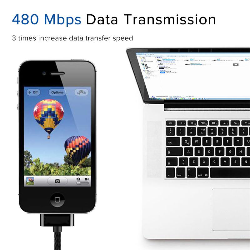 2.4A Usb Data Charger Cable 1m Cable For IPhone 4 IPhone 4s IPod 2 3