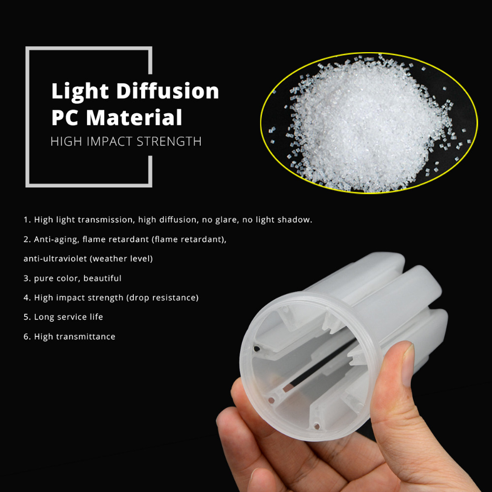 E14 E27 B22 Led Energy-Saving Bulbs 220V Higher Bright and Soft Light For Table Kitchen Cabinet Lamps Room Indoor Night Lighting