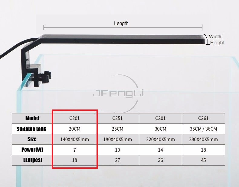 Chihiros C Series ADA Style Plant LED Light Dimmer Clip Water Proof Aquarium Water Plant Fish Tank Commander Smart Controller: C201 free dimmer 