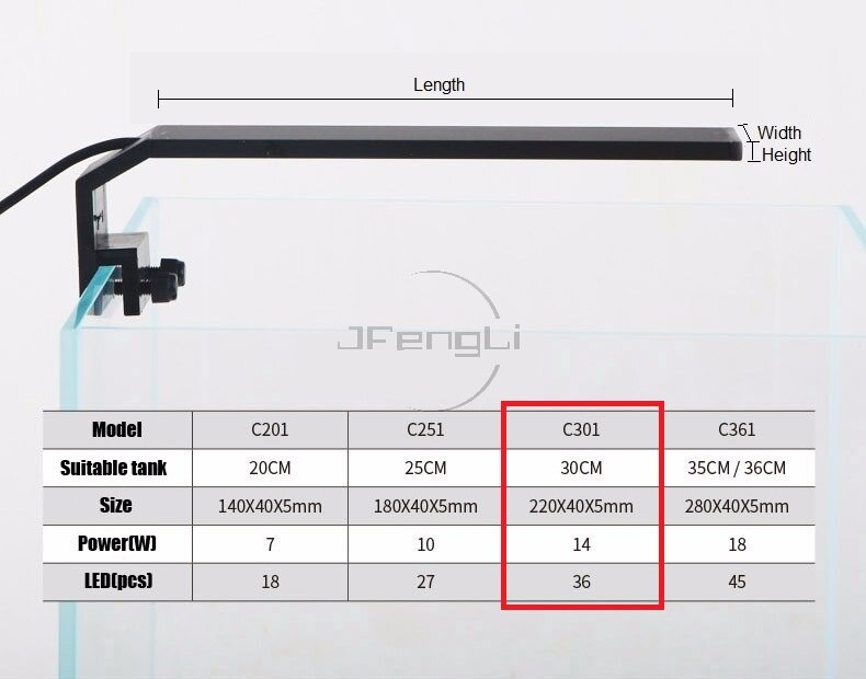 Chihiros C Series ADA Style Plant LED Light Dimmer Clip Water Proof Aquarium Water Plant Fish Tank Commander Smart Controller: C301 free dimmer